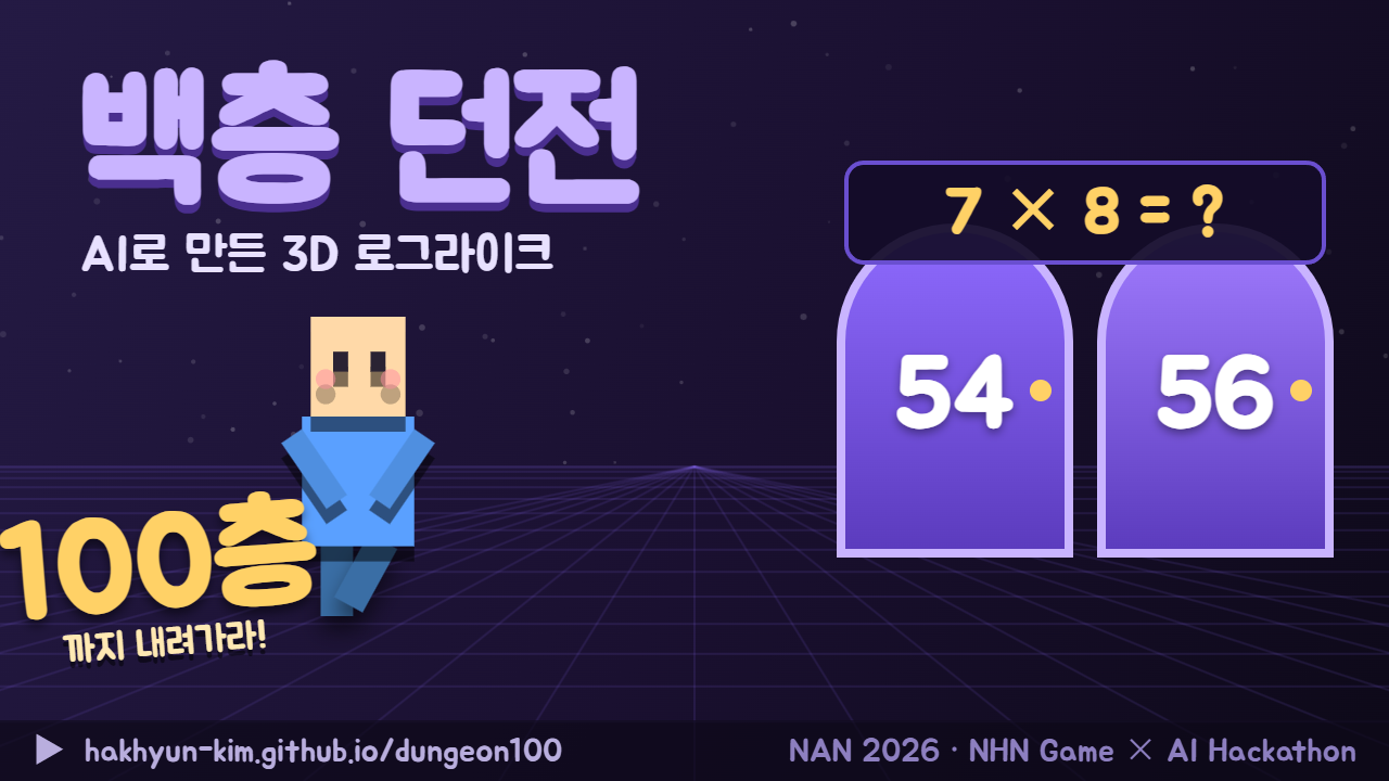 Dungeon100 (백층 던전) screenshot